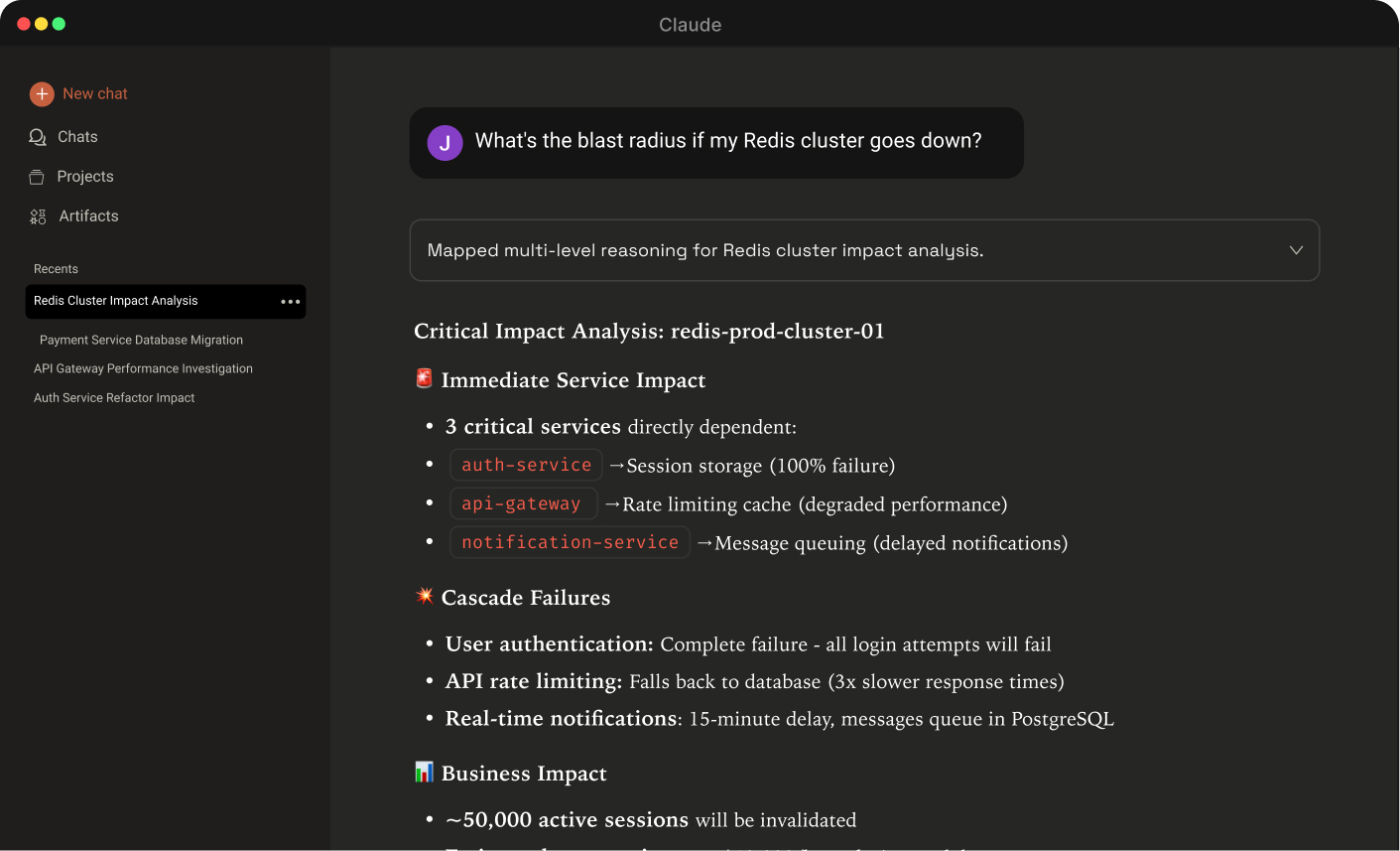 AI Chat Tools